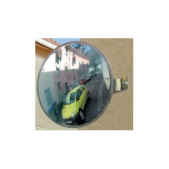 SECURITY AND SURVEILLANCE MIRRORS