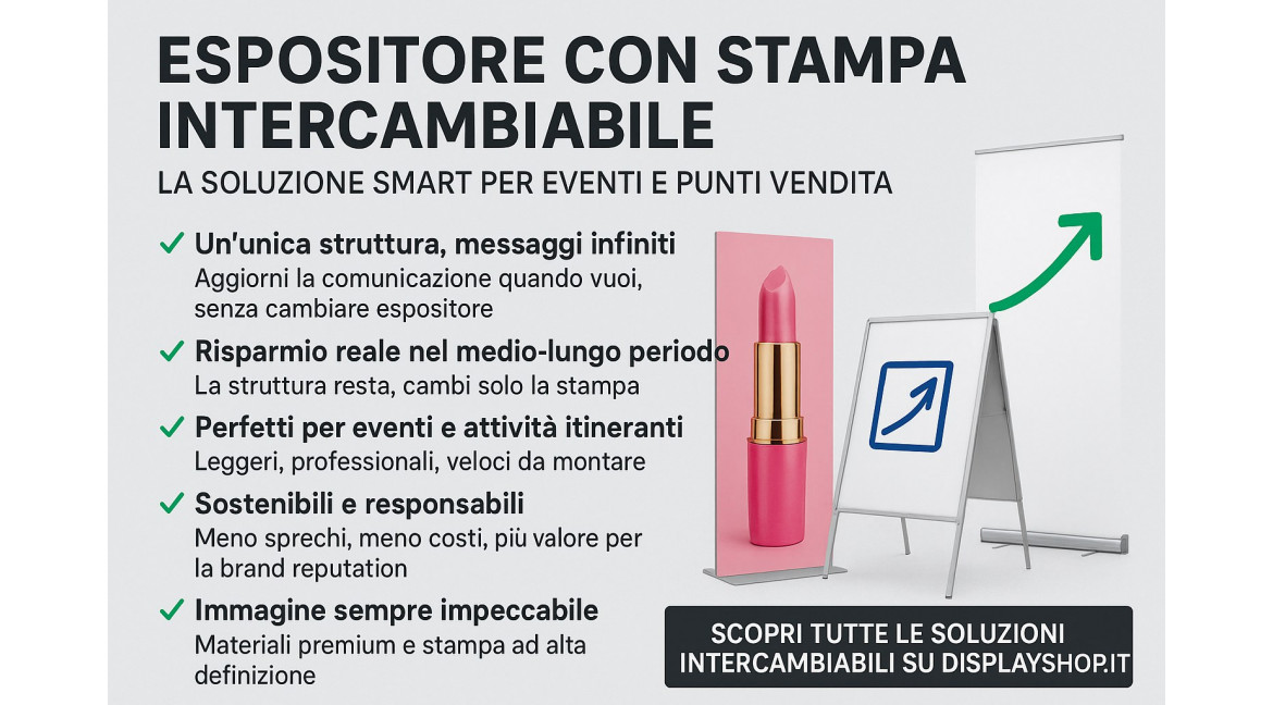 PERCHE' GLI ESPOSITORI CON STAMPA INTERCAMBIABILE SONO IDEALI PER ESSERE RIUTILIZZATI IN DIVERSI EVENTI
