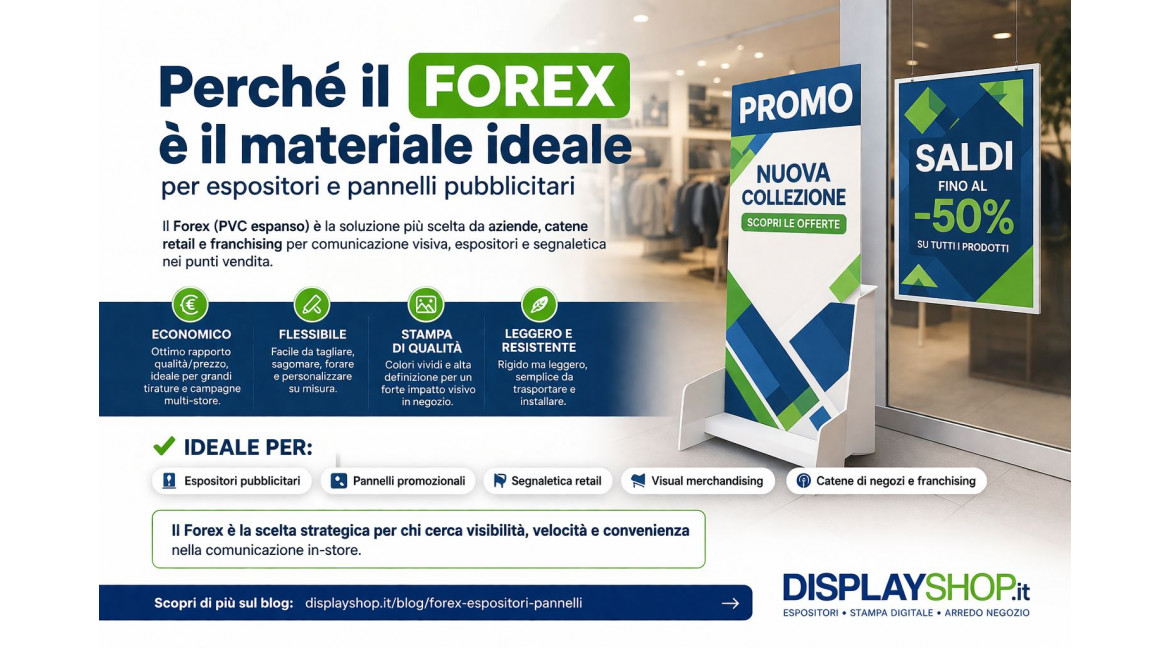 PERCHE' IL FOREX E' UN MATERIALE IDEALE PER REALIZZARE PANNELLI PUBBLICITARI ED ESPOSITORI