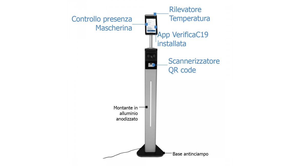 SPECIALE GREEN PASS: LETTORE AUTOMATICO